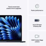 Apple MacBook 13.6 Inch M4 Chip 16GB RAM 256GB SSD – Midnight - Image 4