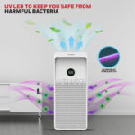 Honeywell Air Touch U1 Air Purifier For Home 4 Stage Filtration Covers 1085sq.ft PM 2.5 Level Display with WIFI & ALEXA H13 HEPA & Activated Carbon Filter Removes 99.99% Pollutants Micro Allergens - Image 4