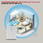 Honeywell Air Touch V3 Air Purifier for Home | 5-Stage Filter System with Pre H11 & H13 HEPA Filters Activated Carbon | Covers 465 sq.ft | Removes 99.99% Pollutants & Allergens - Image 3