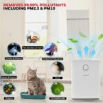 Honeywell Air Touch V3 Air Purifier for Home | 5-Stage Filter System with Pre H11 & H13 HEPA Filters Activated Carbon | Covers 465 sq.ft | Removes 99.99% Pollutants & Allergens