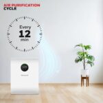 Honeywell Air Touch V5 New Launch Air Purifier for Home 4-stage filtration Covers 589 sq.ft H13 HEPA Filter WiFi App & Voice Control Filter Life Upto 9000 Hrs Removes 99.99%PM2.5 AQI LED Display - Image 5