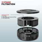 Honeywell Move Pure 4 Car Air Purifier - Image 6