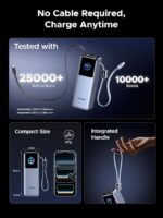 UGREEN 25000mAh 200W Nexode Smart Display Power Bank - Image 9