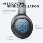 Anker Soundcore Life Q20 Wireless Headphones - Image 6