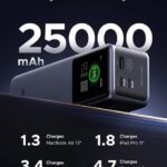 UGREEN 25000mAh 200W Nexode Smart Display Power Bank