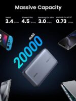 UGREEN 20000mAh 100W Two-way Fast Charging Power Bank - Image 6