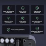 UGREEN 65W Nexode S GaN Tech Fast Charger - Image 6