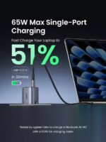 UGREEN 65W Nexode S GaN Tech Fast Charger - Image 5